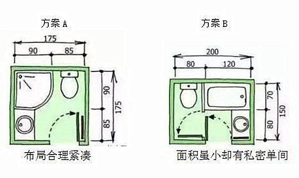 3-9平米衛(wèi)生間裝修怎么設(shè)計(jì)比較實(shí)用？小戶型也能做干濕分離